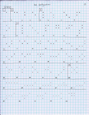 Math Relearning/EngageNY/GK - The Thinkulum